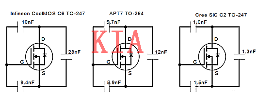 MOS管，等效模型，等效電路