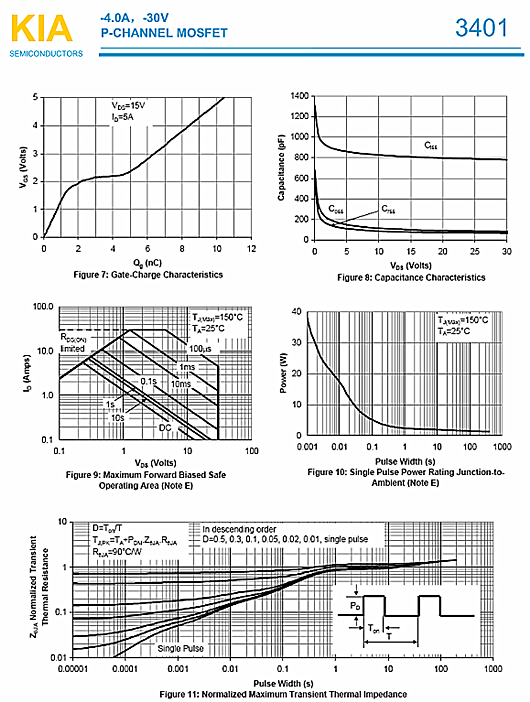 MOS管，KIA3401，-30V-4.0A