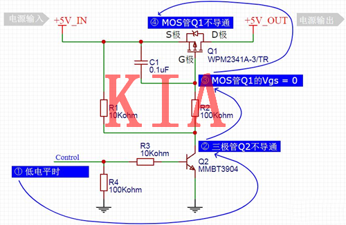 軟開啟，MOS管，電源開關電路