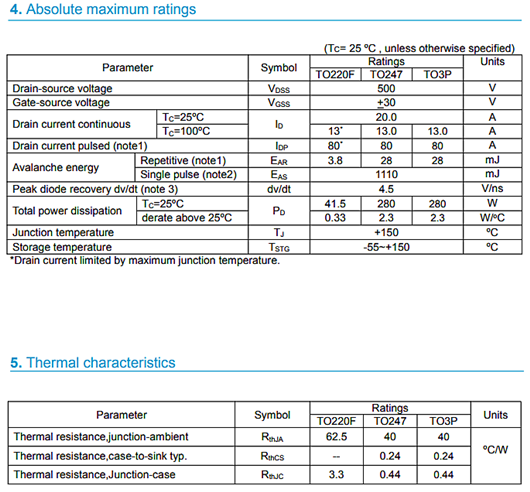 MOS管，KIA20N50，500V20A中文資料