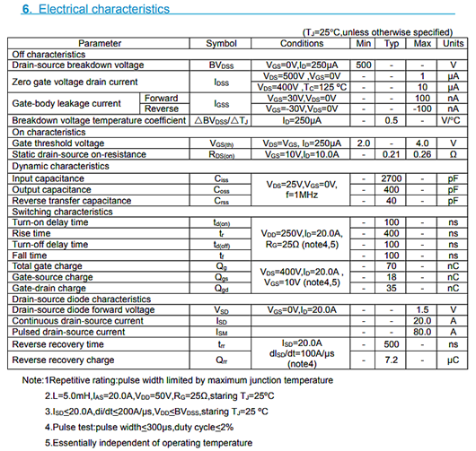 MOS管，KIA20N50，500V20A中文資料