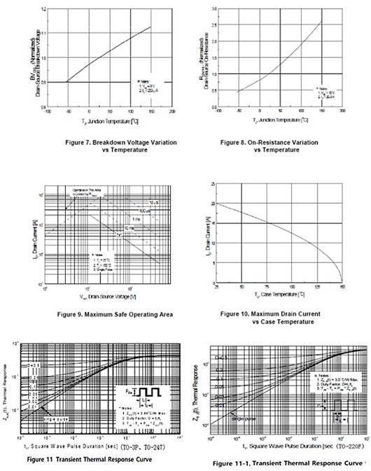 MOS管，KIA20N50，500V20A中文資料