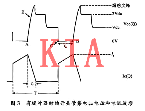 MOS管，緩沖電路
