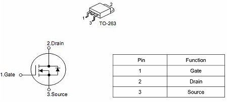 120VMOS管，120V110A|3112參數(shù)|原廠直銷免費送樣-KIA MOS管