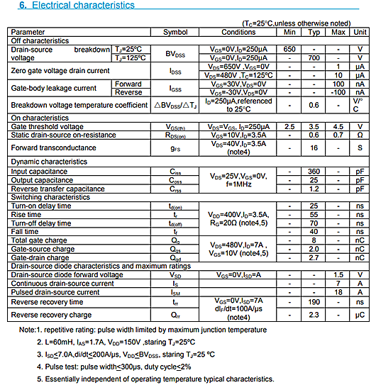 KIA65R700超結(jié)場效應(yīng)管，650V7A