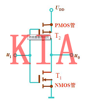MOS管，與非門，或非門