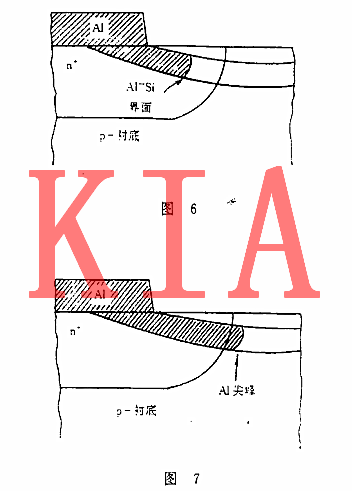 MOS集成電路，電過應力損傷