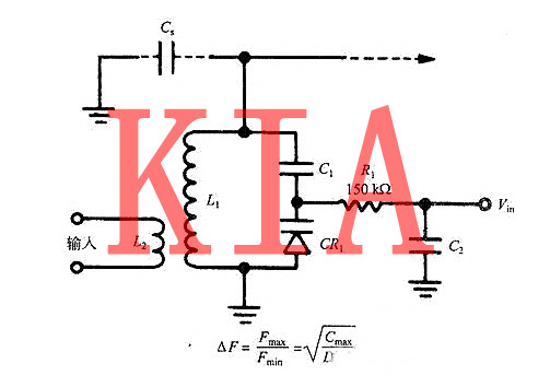 電容，電容器，電容器的作用