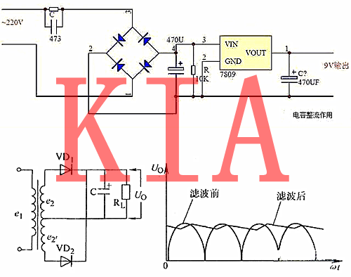 電容，電容器，電容器的作用