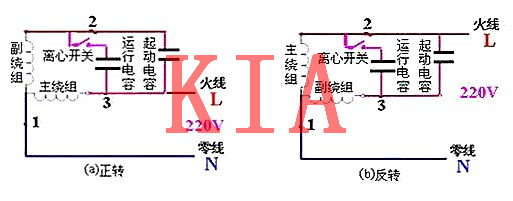 單相電機(jī)，三相電機(jī)，接線圖