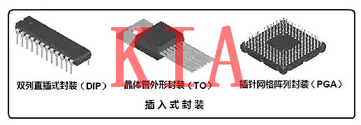 封裝，半導(dǎo)體，電子元件