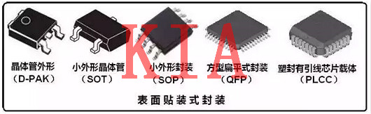 封裝，半導(dǎo)體，電子元件