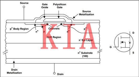 MOS管，體二極管