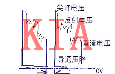 MOS管，集成電路，應(yīng)用