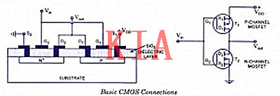 什么是互補(bǔ)MOS管？互補(bǔ)MOS管工作原理-KIA MOS管