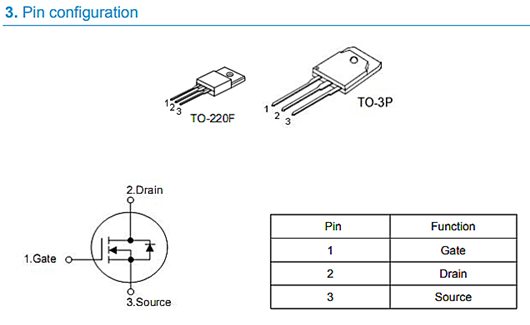 低內(nèi)阻250V50A KNX3725A參數(shù)資料 低內(nèi)阻250V50A KNX3725A參數(shù)資料
