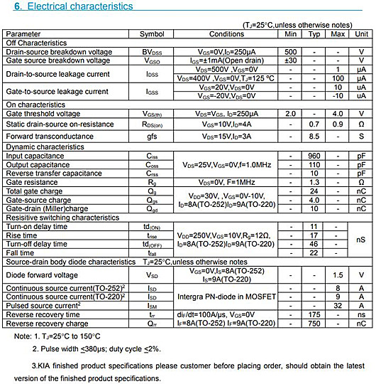 500V9A，KIA4750 mos管