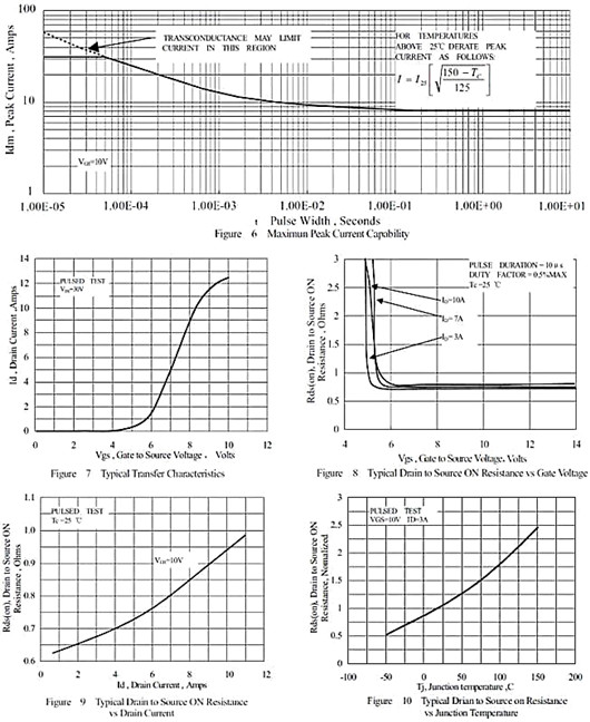 500V9A，KIA4750 mos管