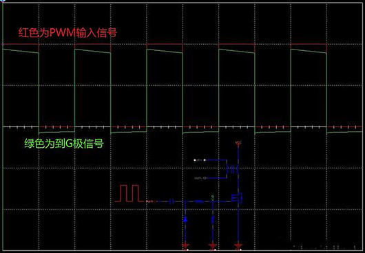 MOS驅(qū)動感性負載 PWM