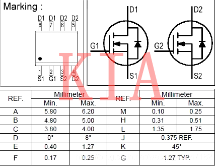 如何挑選高頻電源MOS管？-KIA MOS管