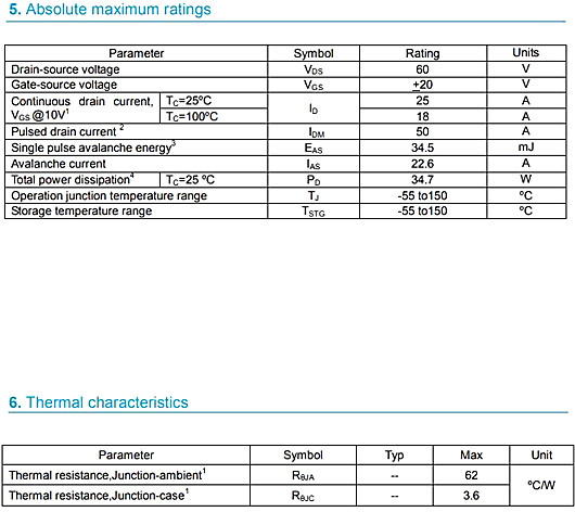 2n60場效應(yīng)管參數(shù),25n06代換