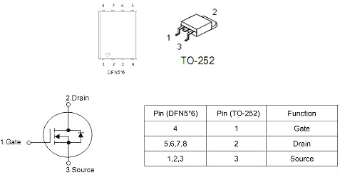 60V80A ?KNX3406A?參數(shù)、規(guī)格、封裝|原廠價(jià)格優(yōu)勢(shì)-KIA MOS管