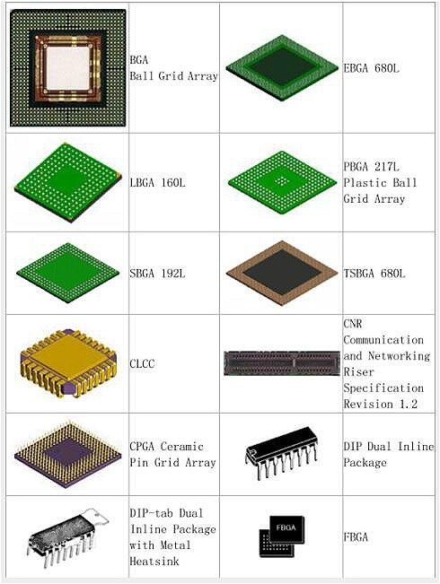 元器件封裝圖文詳解及作用、分類-KIA MOS管