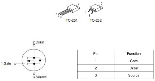 國產(chǎn)MOS管KNX7115A 150V20A參數(shù)? 現(xiàn)貨供應(yīng)-KIA MOS管