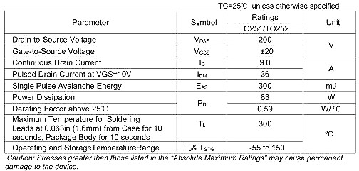 MOS管KNX4820 200V9A?規(guī)格書 專業(yè)制造 免費送樣-KIA MOS管