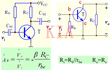 三極管基本放大電路有哪三種組態(tài)？解析-KIA MOS管