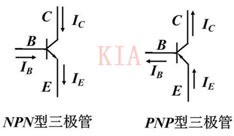 NPN和PNP區(qū)別是什么？詳細(xì)解析-KIA MOS管