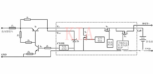 電源管理 電源管理