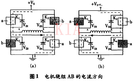 步進(jìn)電機 H橋驅(qū)動電路 MOSFET 步進(jìn)電機 H橋驅(qū)動電路 MOSFET