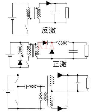 ?LED驅(qū)動電源的拓撲結構分析-KIA MOS管