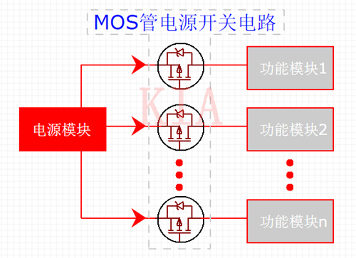 MOS管電源開(kāi)關(guān)電路軟啟動(dòng)解析-KIA MOS管