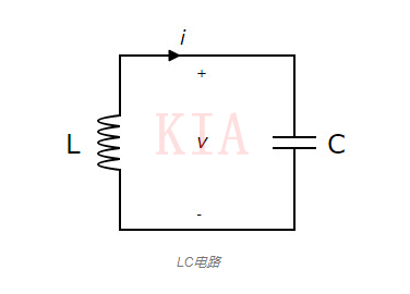 ?什么是LC串聯(lián)諧振和并聯(lián)諧振電路？詳解-KIA MOS管