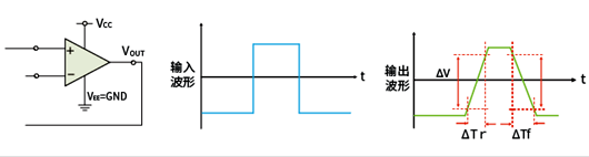 運算放大器 轉(zhuǎn)換速率