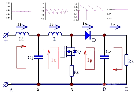 【MOS驅(qū)動】PCB布線技巧圖文詳細(xì)-KIA MOS管