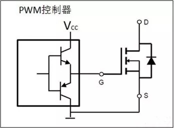 PWM 控制芯片 驅(qū)動