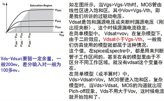 【集成電路】Vdsat、Vov、Vds的關(guān)系-KIA MOS管