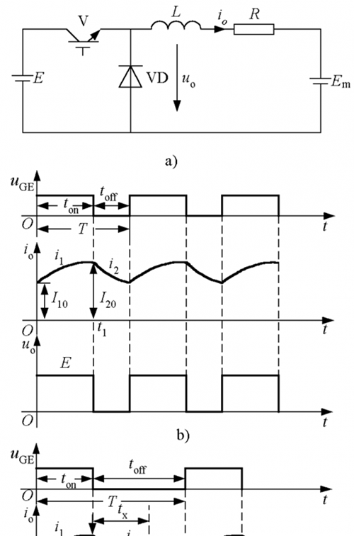 BUCK斬波電路圖、BUCK斬波電路工作原理-KIA MOS管