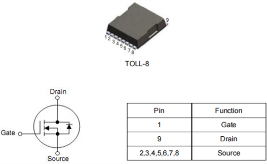 TOLL封裝特點(diǎn)、應(yīng)用 TOLL封裝NMOS首推-KIA MOS管