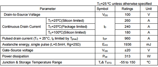 TOLL封裝特點(diǎn)、應(yīng)用 TOLL封裝NMOS首推-KIA MOS管