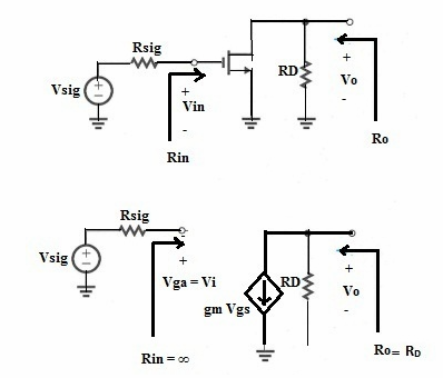 MOSFET放大器共源極、共柵極、共漏極三種類型-KIA MOS管