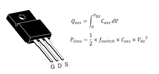 MOS管驅(qū)動(dòng)電路功率損耗如何計(jì)算？詳解-KIA MOS管