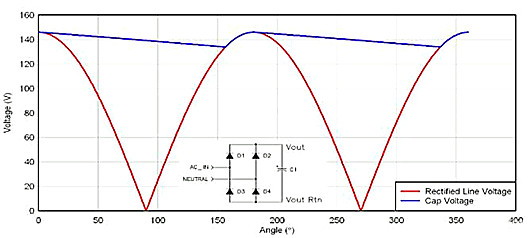 電容器紋波電流如何計(jì)算？詳解-KIA MOS管