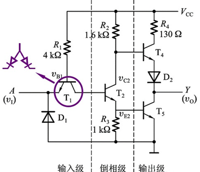 TTL反相器：TTL接地是高電平還是低電平？-KIA MOS管