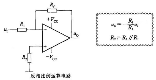 反向 運(yùn)算 電路