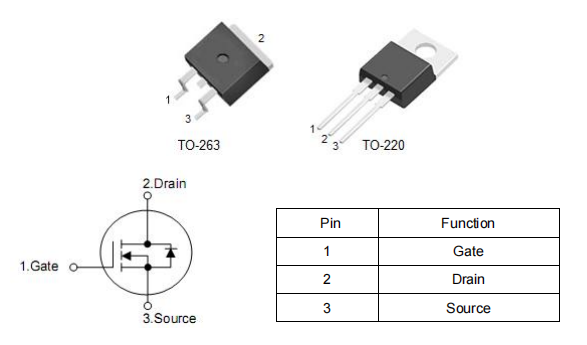 無刷電機、逆變器推薦MOS管--KCX2904A提升效率-KIA MOS管
