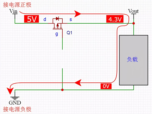 電路設(shè)計：使用MOS管實(shí)現(xiàn)防電源反接電路-KIA MOS管